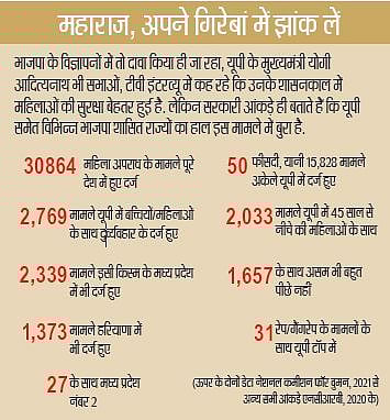 'लड़की हूं लड़ सकती हूं' कैंपेन से महिला सुरक्षा को फोकस में ले आई हैं प्रियंका गांधी, वोटिंग पर भी दिखेगा असर