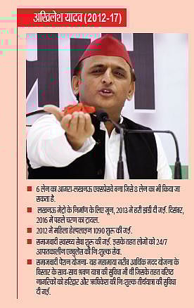 यूपी चुनाव: सरकार किसी की भी बने, लेकिन उसकी दिशा और नीतियां कुछ इस तरह होंगी...