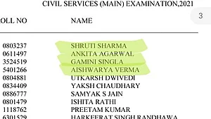 UPSC RESULT: टॉपर श्रुति शर्मा ने कहा- टॉप करने की नहीं थी उम्मीद, बस इतना ही सोचा था कि...