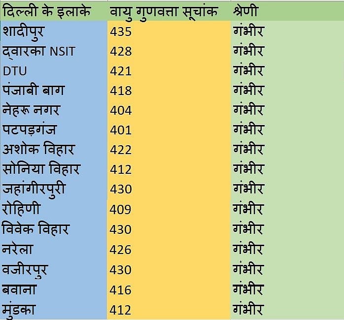 नवजीवन ग्रफिक्स
