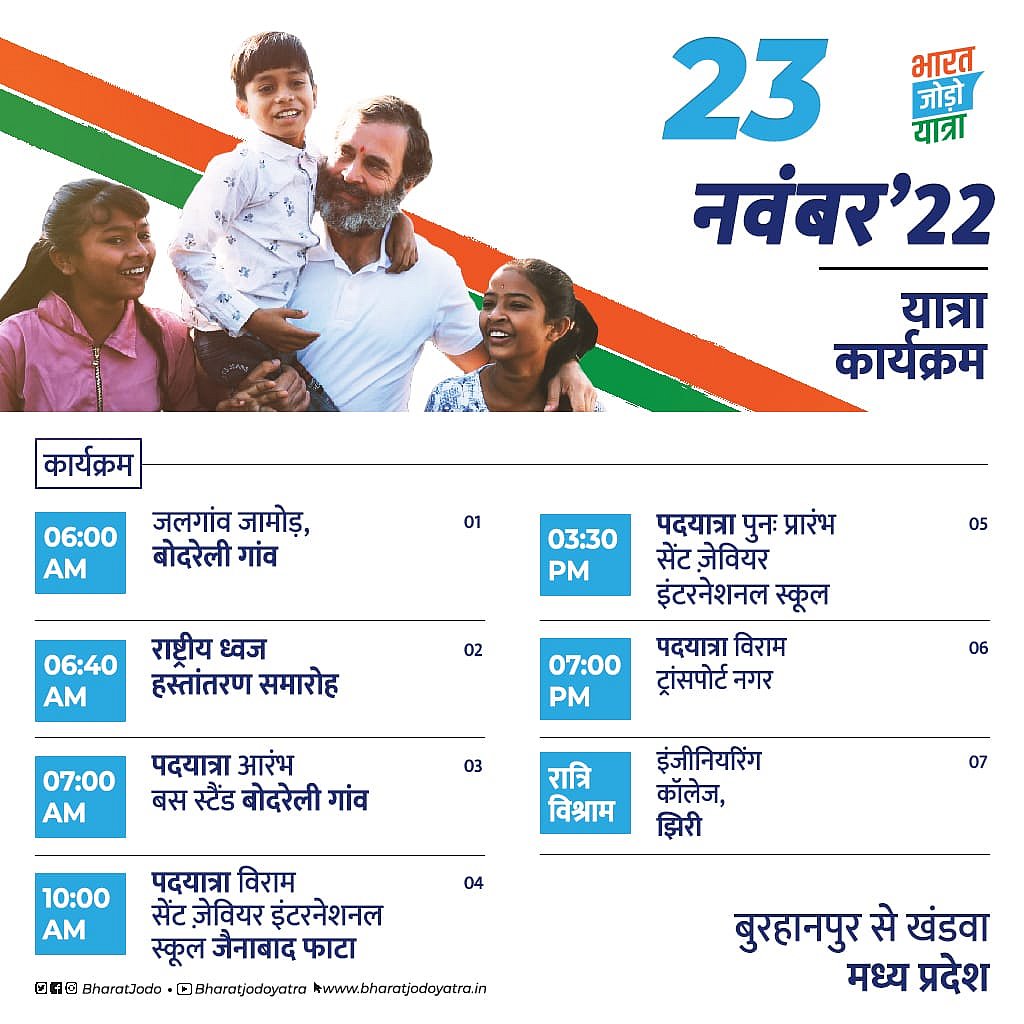 'भारत जोड़ो यात्रा' ने मध्य प्रदेश में किया प्रवेश, राहुल गांधी बोले- नफरत, हिंसा और डर के खिलाफ है ये पदयात्रा