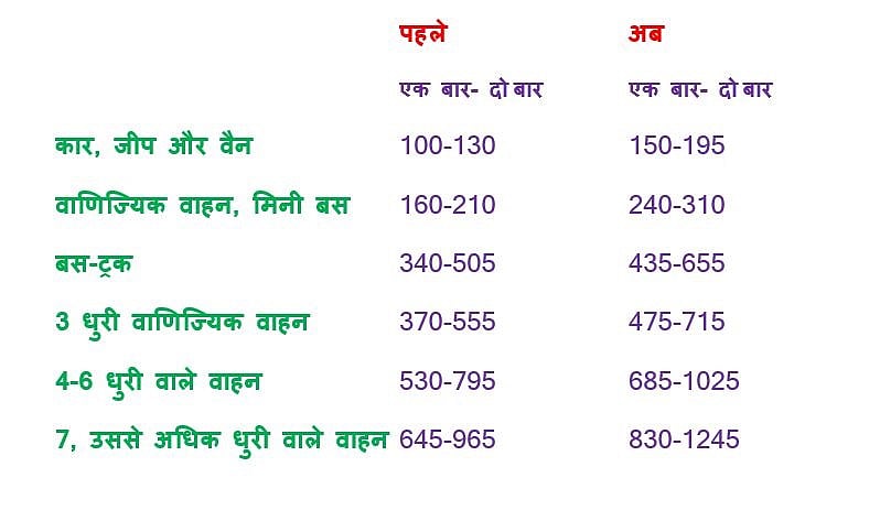 ग्राफिक्स नवजीवन