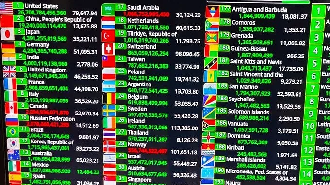 यही वह स्क्रीनशॉट है जिसे केंद्रीय मंत्रियों और अन्य बीजेपी नेताओं के साथ ही प्रमुख लोगों ने शेयर किया था