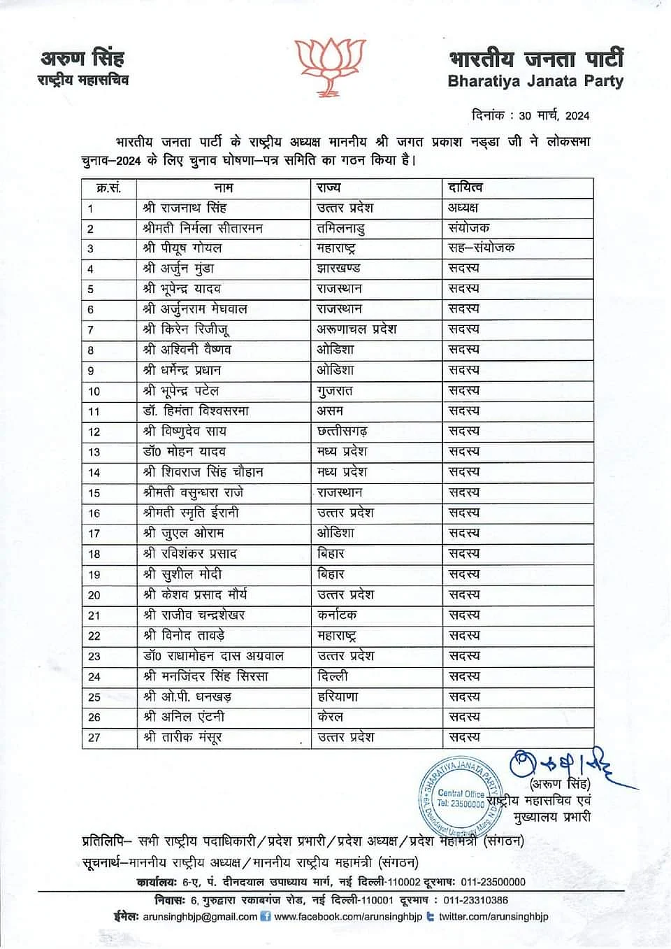 BJP ने लोकसभा चुनावों के लिए घोषणा पत्र समिति बनाई, राजनाथ होंगे अध्यक्ष, इन 27 नेताओं को भी मिली जगह