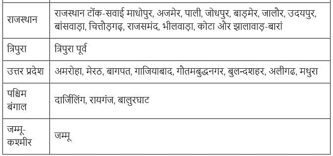 लोकसभा चुनाव: आज थम जाएगा दूसरे चरण का प्रचार, 13 राज्यों की 89 सीटों पर 26 अप्रैल को मतदान