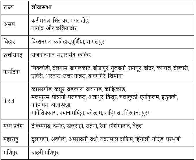 लोकसभा चुनाव: आज थम जाएगा दूसरे चरण का प्रचार, 13 राज्यों की 89 सीटों पर 26 अप्रैल को मतदान