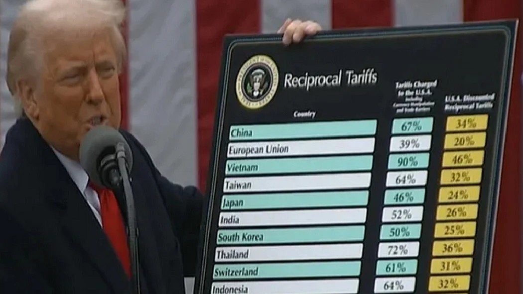 मंदी की ओर बढ़ रहे हैं अमेरिका के कदम.. रेसिप्रोकल टैरिफ को लेकर वैश्विक अर्थशास्त्रियों ने चेताया