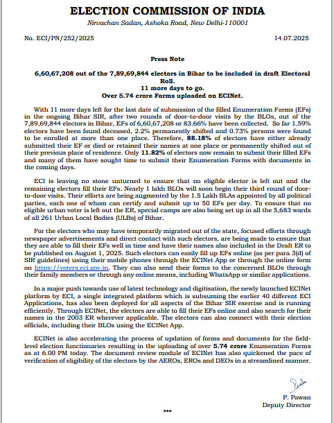 बिहार में मतदाता सूची से हटेंगे 35 लाख से ज्यादा नाम! अंतिम चरण में पहुंचा पुनरीक्षण अभियान