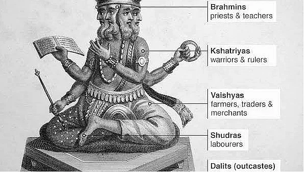 बीबीसी द्वारा वर्ण व्यवस्था पर बनाया गया चित्र