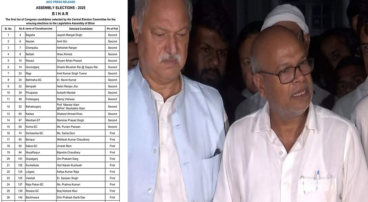 कांग्रेस ने गुरुवार को बिहार चुनाव के लिए अपने उम्मीदवारों की पहली सूची जारी की