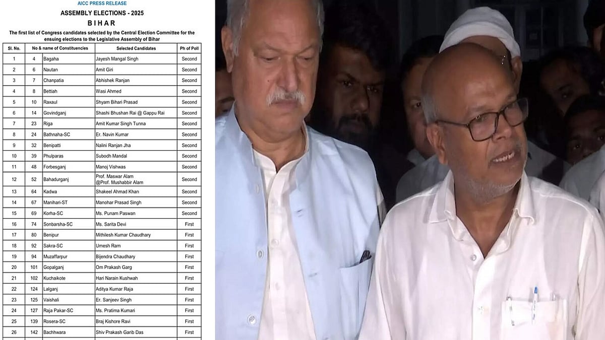 कांग्रेस ने गुरुवार को बिहार चुनाव के लिए अपने उम्मीदवारों की पहली सूची जारी की