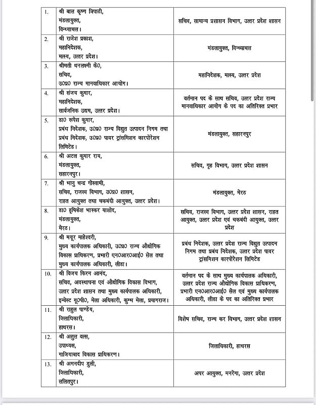 उत्तर प्रदेश में बड़े पैमाने पर IAS अधिकारियों का तबादला, 46 अफसर इधर से उधर, कई DM बदले, देखें पूरी लिस्ट