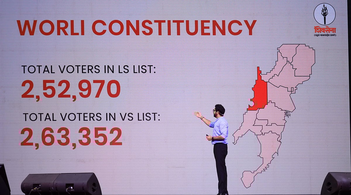 (फोटो सौजन्य एक्स - @AUThackeray)