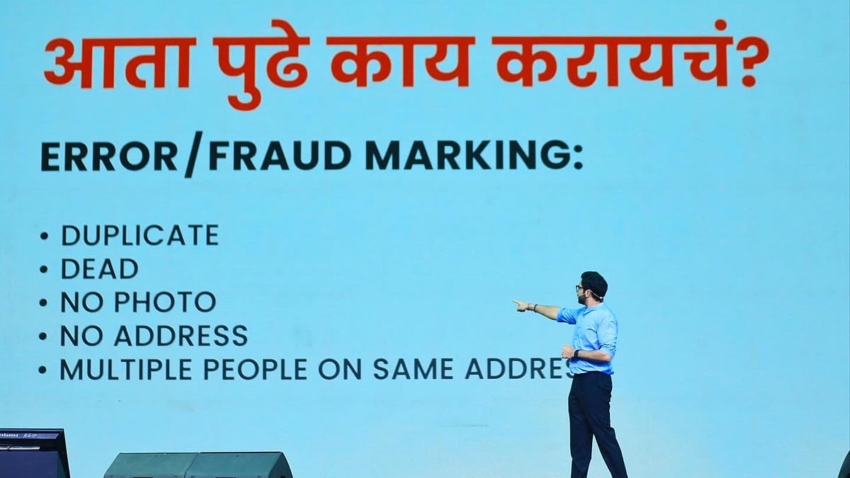 आदित्य ठाकरे ने राहुल गांधी स्टाइल में किया मुंबई की वोटर लिस्ट में बड़े 'घोटाले' का खुलासा