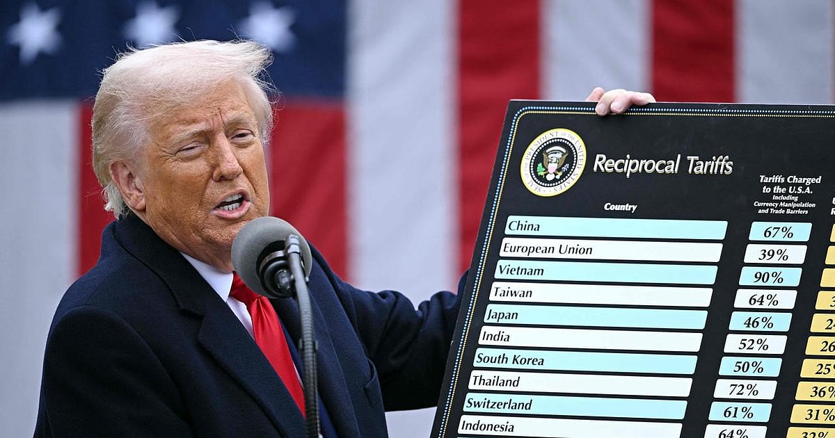 अमेरिकी सुप्रीम कोर्ट ने ट्रंप को दिया बड़ा झटका, ग्लोबल टैरिफ को गैरकानूनी करार देते हुए रद्द किया