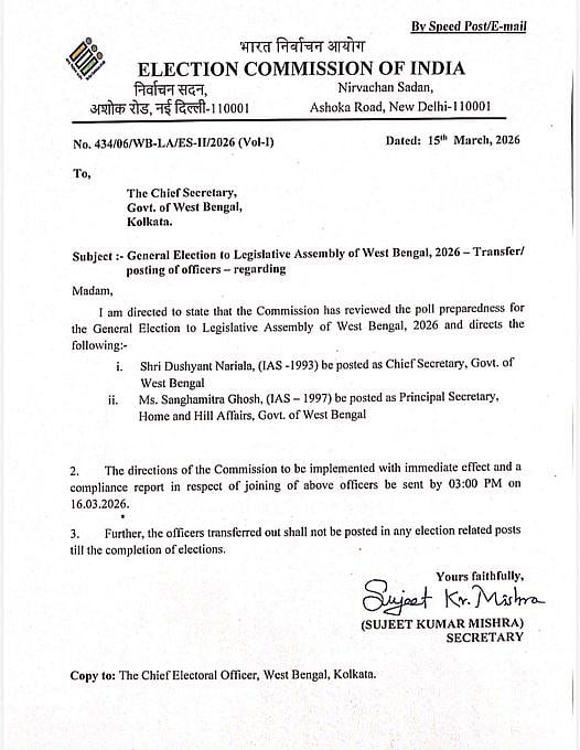 बंगाल में IAS-IPS अफसरों के तबादले पर ममता बनर्जी ने चुनाव आयोग को लिखा पत्र, कहा- यह संघवाद की भावना के खिलाफ