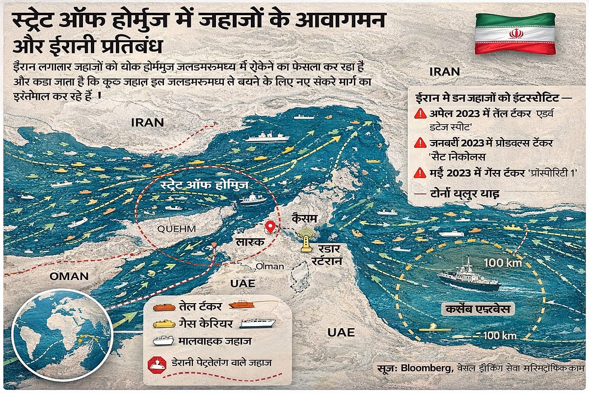 एआई निर्मित तस्वीर