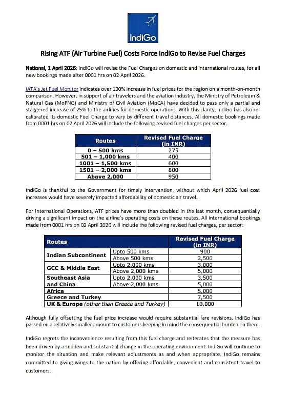 विमान ईंधन की कीमतें बढ़ने का असर, इंडिगो ने अपनी सभी उड़ानों के लिए ईंधन शुल्क बढ़ाया, हवाई यात्रियों को झटका