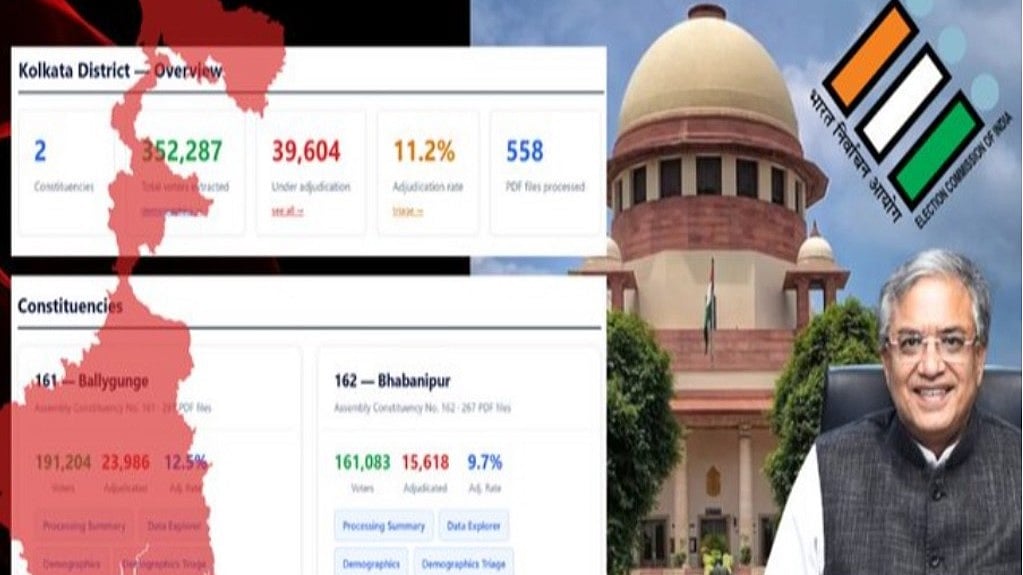 पश्चिम बंगाल की मतदाता सूचियां 'सार्वजनिक' तो हैं, लेकिन कई पर्दे डाल रखे हैं चुनाव आयोग ने
