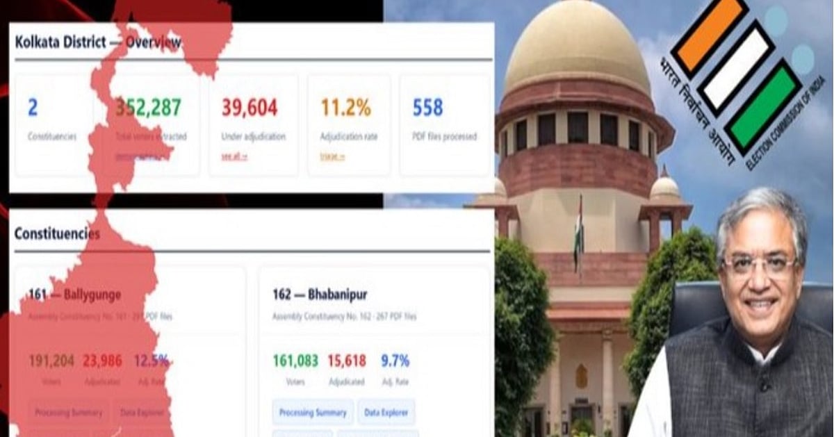 पश्चिम बंगाल की मतदाता सूचियां 'सार्वजनिक' तो हैं, लेकिन कई पर्दे डाल रखे हैं चुनाव आयोग ने