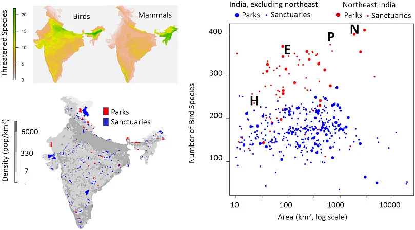 Protected areas and biodiversity conservation in India