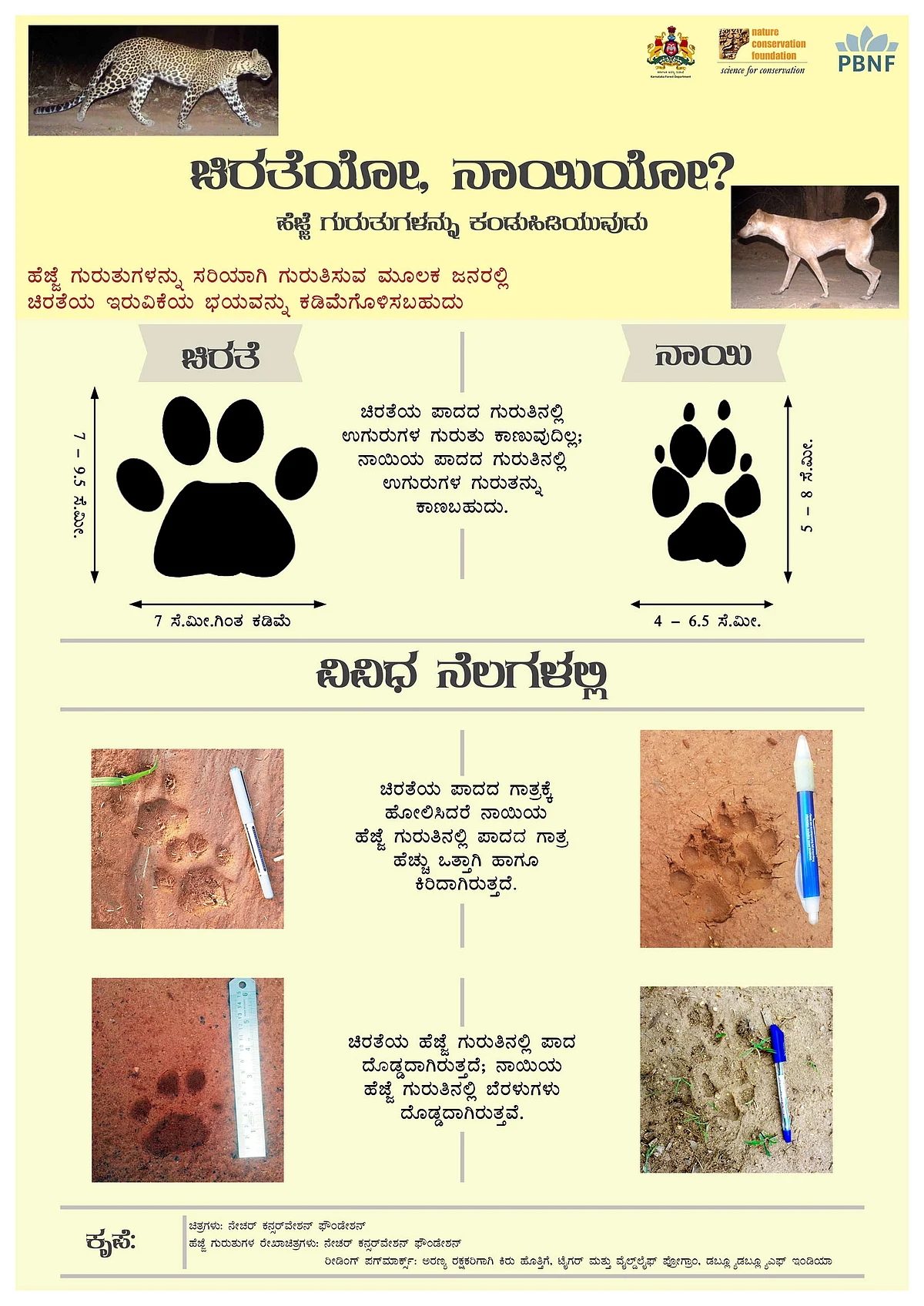 Poster
depicting dog and leopard pugmarks designed to help reduce anxiety and tensions - Kannada version