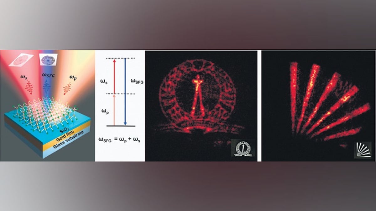 IISc fabricates device to convert infrared light into the visible range
