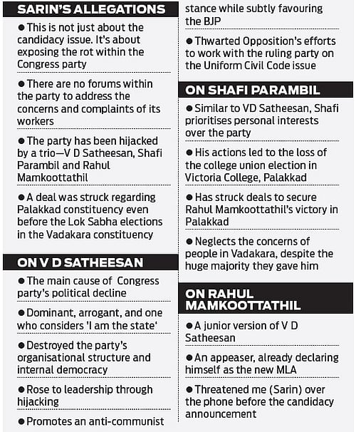Satheesan dismisses allegations by expelled Congress leader, defends