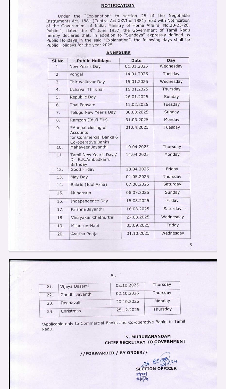 tamil-nadu-declares-24-public-holidays-for-2025