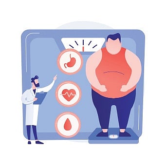 How obesity causes kidney ailments