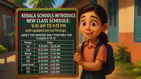 Kerala Govt Firm on School Timings, Says Minister Sivankutty