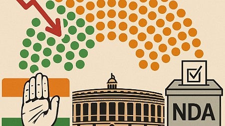 राज्यसभा में कांग्रेस का गणित बिगड़ने की संभावना