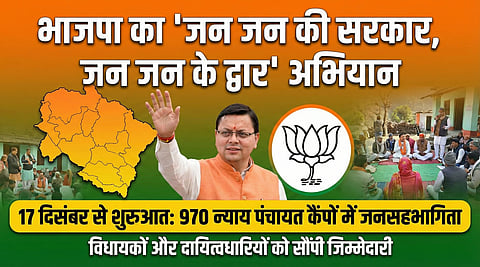 भाजपा द्वारा 17 दिसंबर से जन जन की सरकार, जन जन के द्वार अभियान