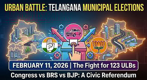 Urban Battle: Telangana Prepares for Municipal Elections On Feb 11