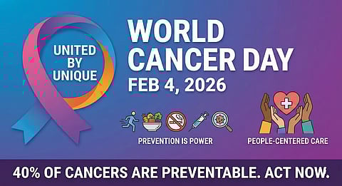 World Cancer Day: Prevention and Patient Care Priority