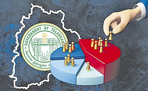 42% BC Quota First, Then Parishad Elections: Telangana's Strategy