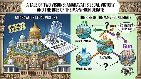 Two Visions Clash: Amaravati Wins, MA-VI-GUN Debate Rises