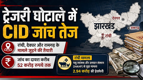 ट्रेजरी घोटाले में CID जांच तेज