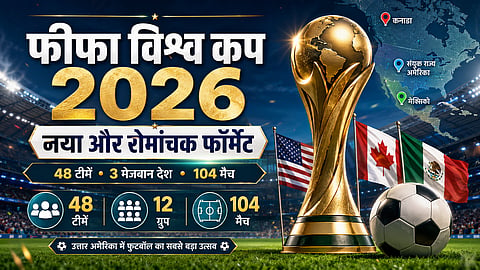 फीफा विश्व कप 2026 का नया और रोमांचक फॉर्मेट