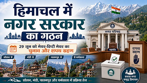 हिमाचल में नगर सरकार का गठन