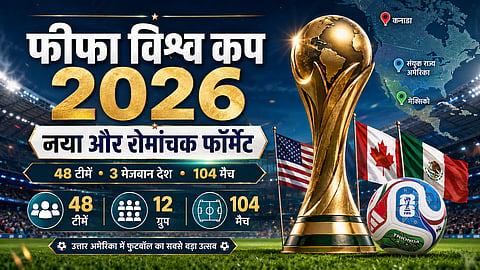 फीफा विश्व कप 2026 का नया और रोमांचक फॉर्मेट