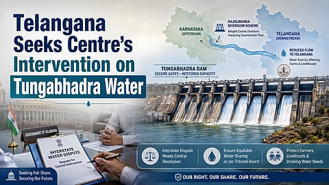 Telangana Seeks Centre’s Intervention on Tungabhadra Water