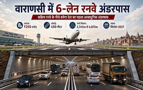 वाराणसी में देश का पहला 6-लेन रनवे अंडरपास