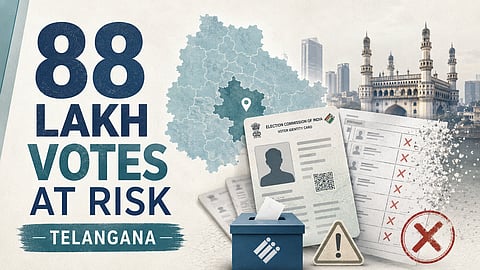 Telangana Voter Roll Purge Threatens 88 Lakh Votes