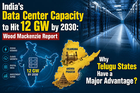 India's Data Centers Hit 12 GW By 2030