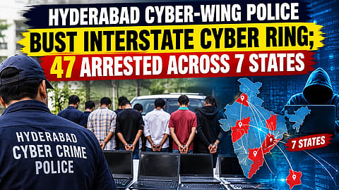 Hyderabad Police Bust Major Interstate Cyber Fraud Ring