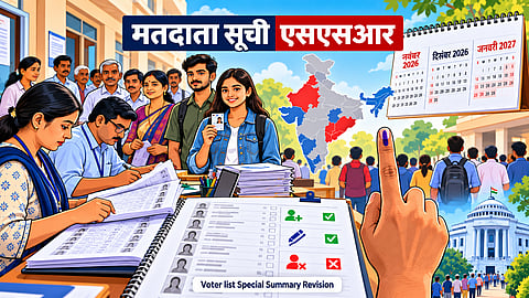 वोटर लिस्ट एसएसआर 2027