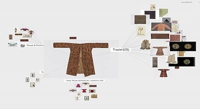 Microsoft and the Museum of Art & Photography (MAP). (IANS)