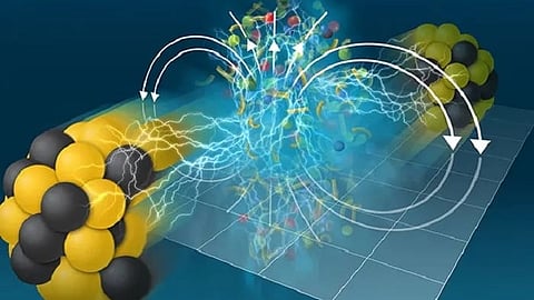 Strong Magnetic Fields:- A new analysis by the STAR collaboration at the Relativistic Heavy Ion Collider (RHIC), a particle collider at the U.S.[Newswise]