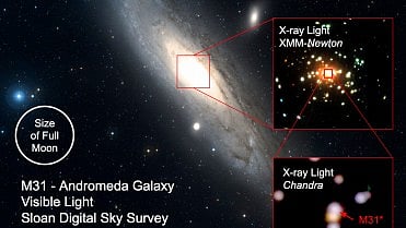 Black Hole: A Michigan State University researcher saw X-rays coming from a black hole using the NASA Chandra X-Ray Observatory telescope. [Newswise]